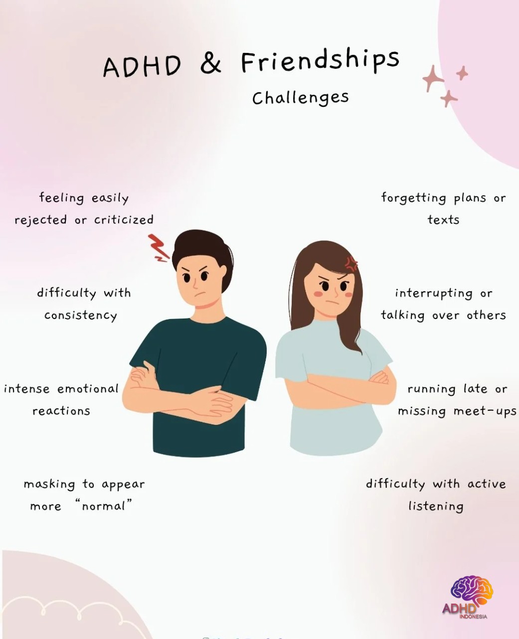 ADHD pada Anak Sekolah: Tantangan dan Pendampingan di Kabupaten Sigi