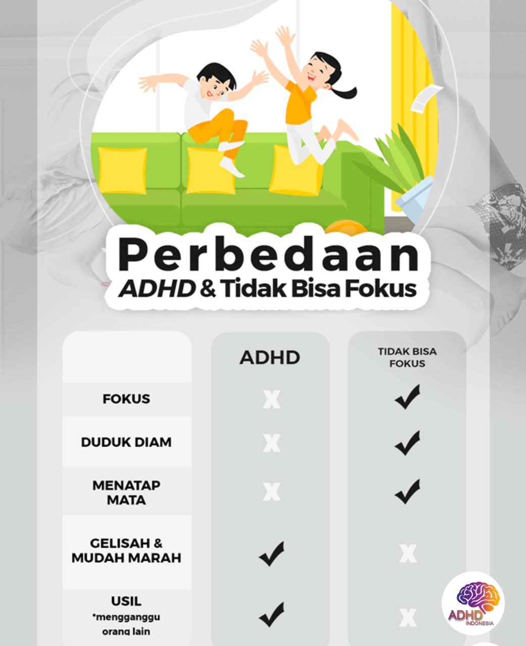 Apa Itu ADHD? Panduan Edukasi untuk Orang Tua di Kabupaten Sigi