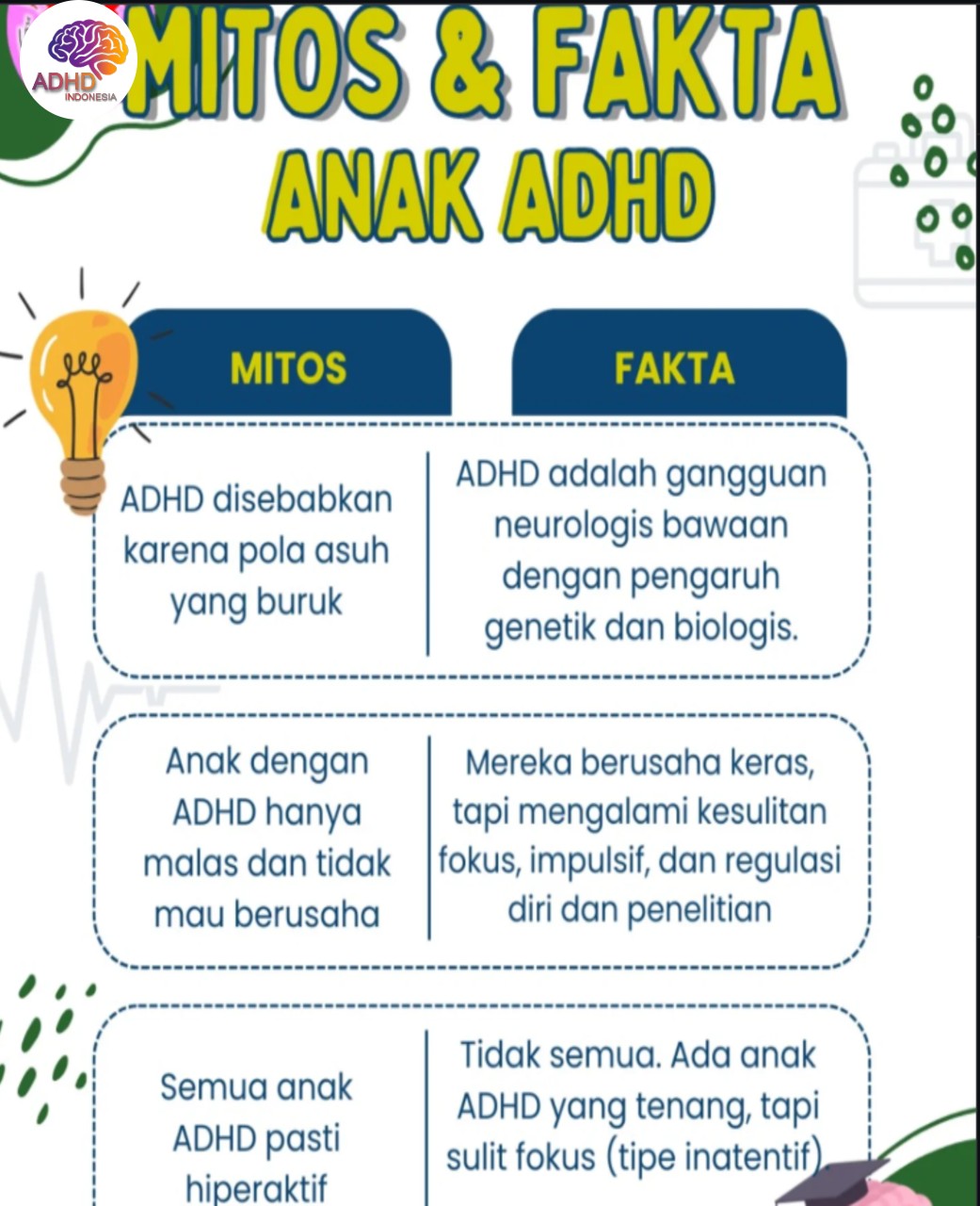 Mitos dan Fakta Seputar ADHD yang Beredar di Kabupaten Sigi