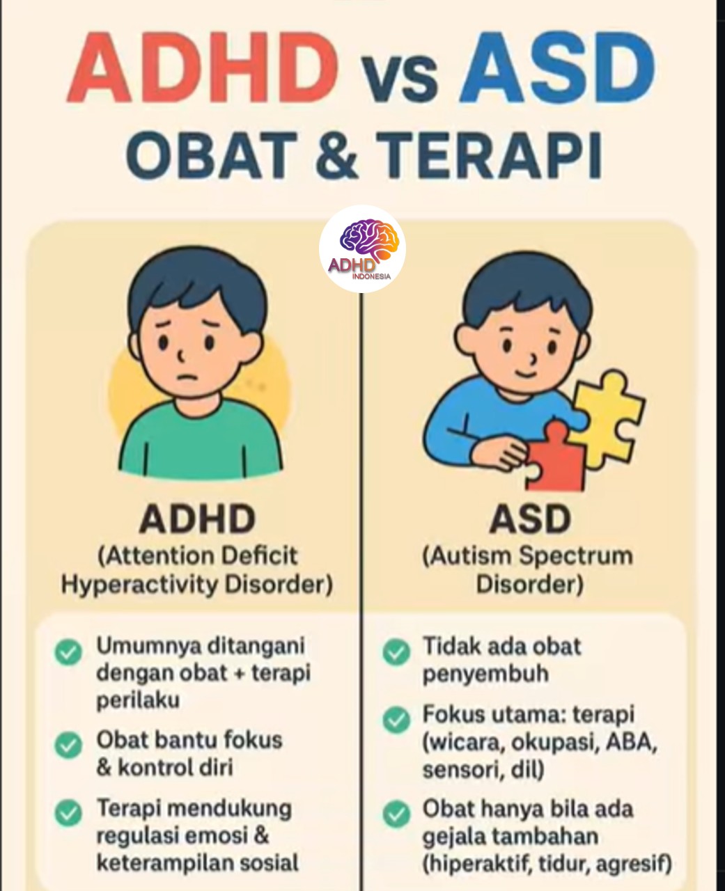 Terapi ADHD: Informasi Awal yang Perlu Diketahui Orang Tua di Kabupaten Sigi